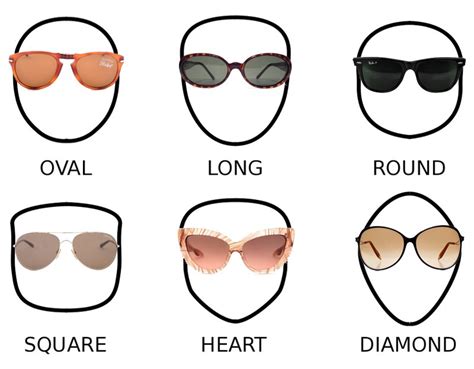 what kind of sunglasses suit square faces